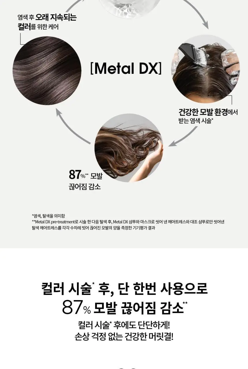 [손상모케어] 로레알 프로페셔널 메탈 디엑스 샴푸 500ml 기획 (+샴푸 100ml*2ea)/단품 상세페이지 5